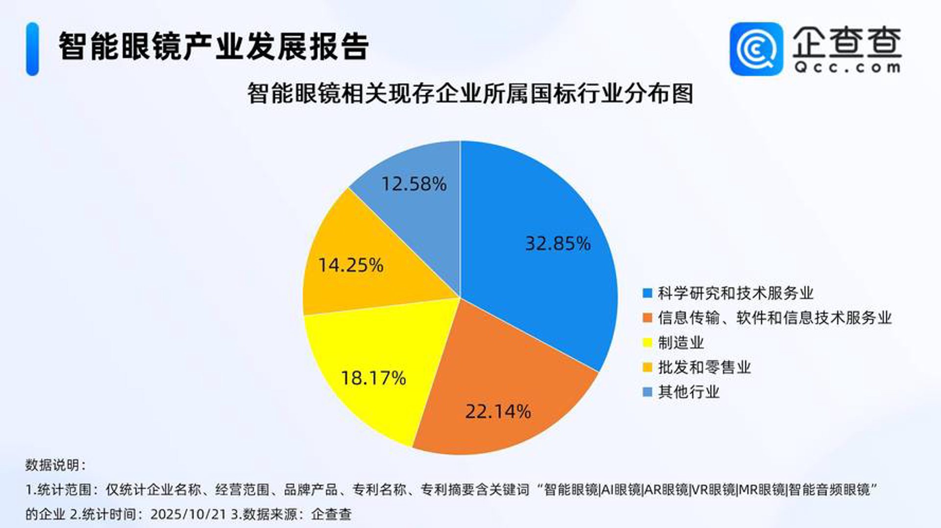 红鸣智能科技